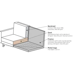 Sale Samt Couch in Taupe Museo im Retro Design Sofas