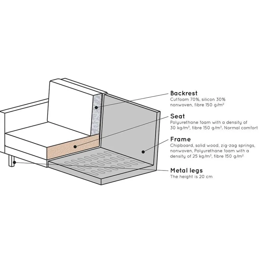 Sale Samt Couch in Taupe Museo im Retro Design Sofas